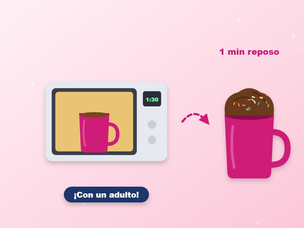 Bizcocho de chocolate en taza (microondas): ilustración de los pasos 5 y 6