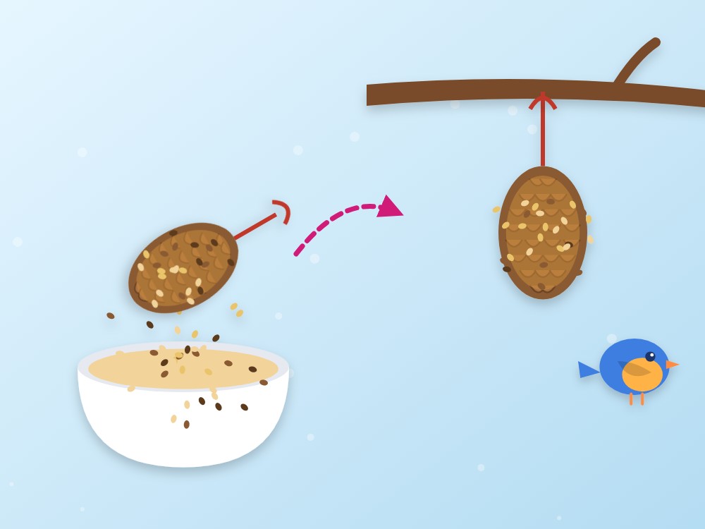 Comedero para pájaros con piñas: ilustración de los pasos 5 y 6