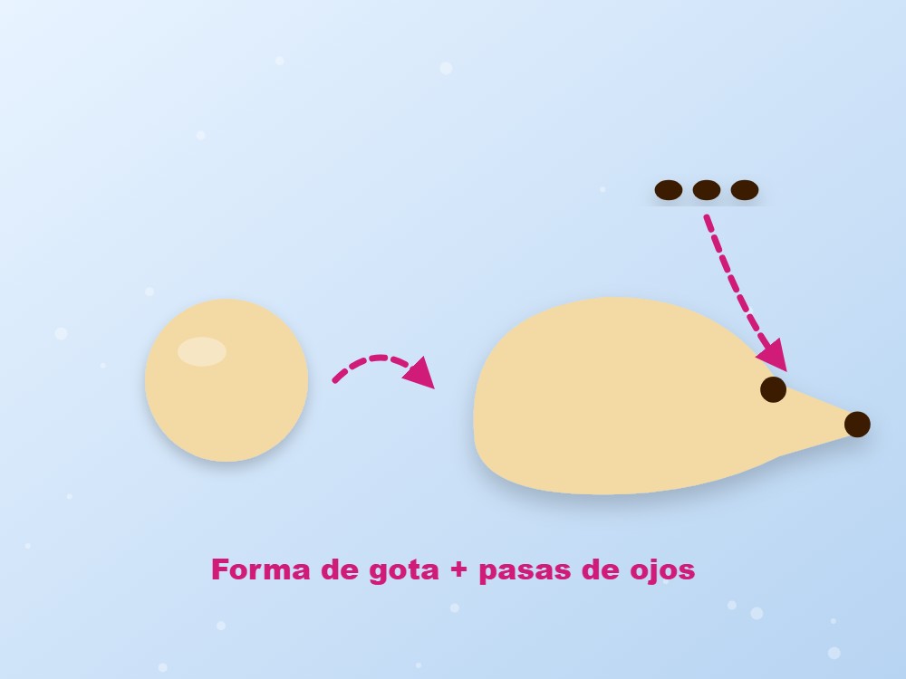 Erizos de pan: ilustración de los pasos 3 y 4
